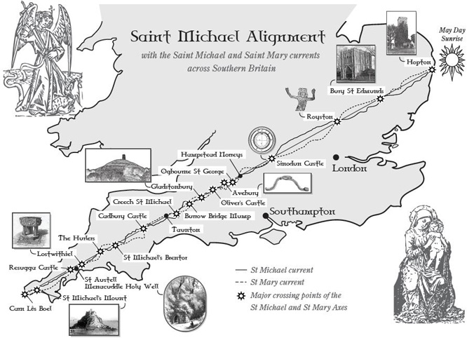 StMichaelAlignment